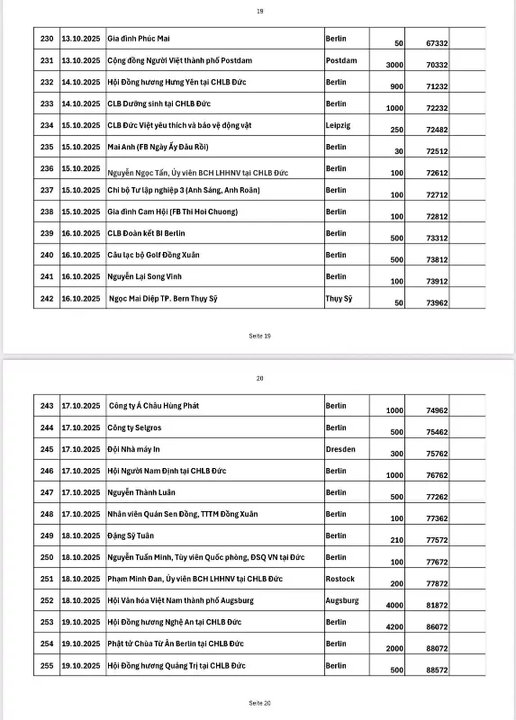 050dc267-04ef-4344-9325-fbbbc858899f 101761314173.webp